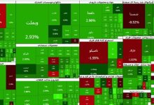 متقاضیان بورس به صف شدند؛ معاملات ۴۲ همت شد