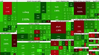 متقاضیان بورس به صف شدند؛ معاملات ۴۲ همت شد