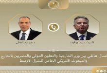 مصر و آمریکا