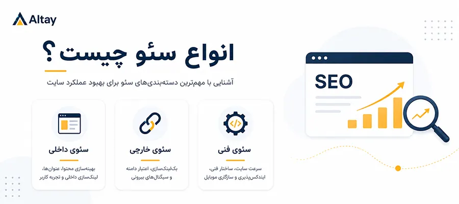 انواع سئو چیست؟