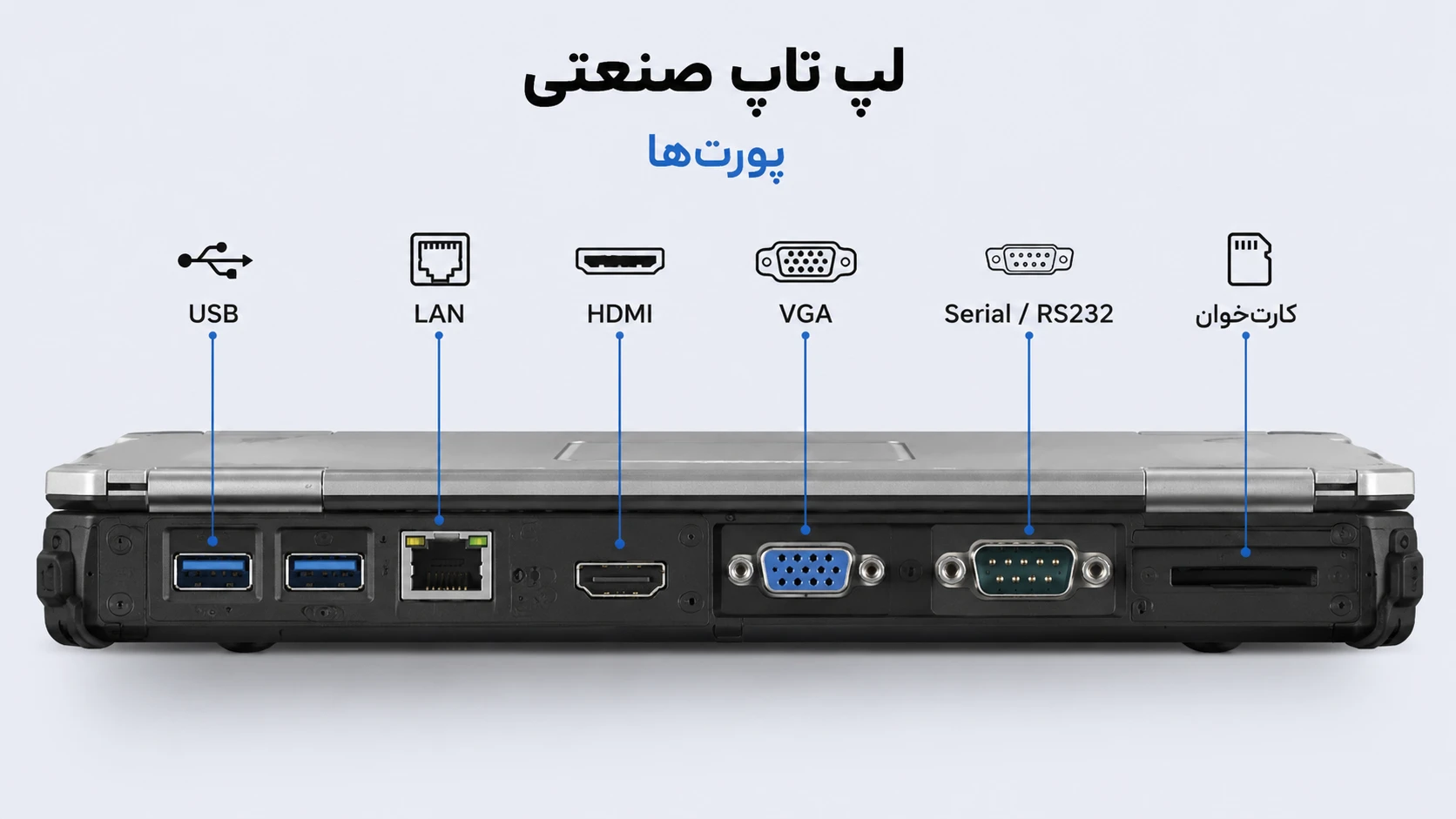 لپ تاپ صنعتی با پورت rs232