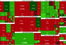 ادامه ریزش در بورس/ صف فروش سنگین شد