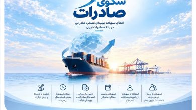 استقبال صادرکننده‌های کالا و خدمات از بسته اعتباری سکو/ اعطای تسهیلات برمبنای عملکرد صادراتی در بانک صادرات ایران