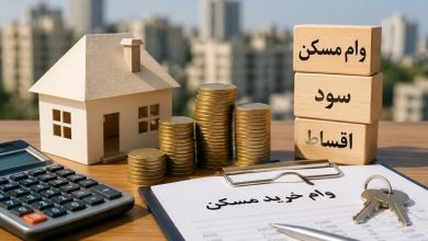 اوراق تسهیلات