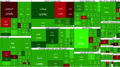 بازگشت قدرتمند بورس به مدار صعود