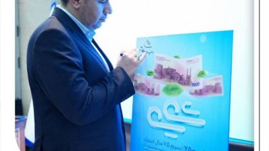 بانک صادرات ایران