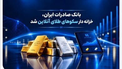 بانک صادرات ایران