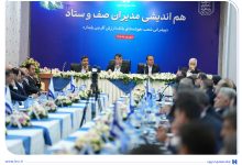 بانک صادرات ایران