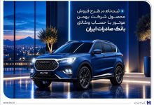 بانک صادرات ایران
