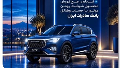 بانک صادرات ایران