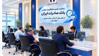 بانک صادرات ایران