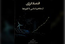 دانشکده علوم اقتصادی