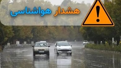سازمان هواشناسی