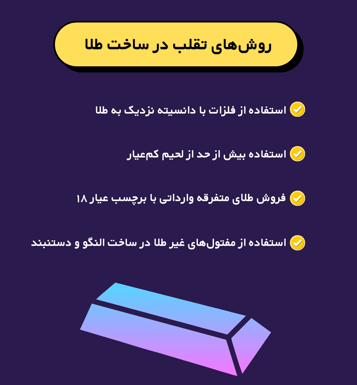 روش های تقلب ساخت طلا