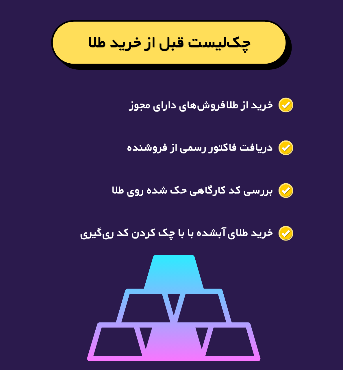 چک لیست خرید طلا