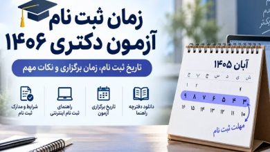 آزمون دکتری
