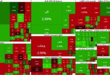افت آرام بورس تهران/ بازار سهام عقب نشست