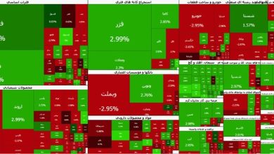 افت آرام بورس تهران/ بازار سهام عقب نشست