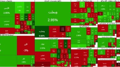 افت ۳۴ هزار واحدی شاخص کل بورس در آخرین روز کاری هفته