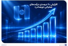 افزایش 70 درصدی درآمدهای عملیاتی «وبصادر»