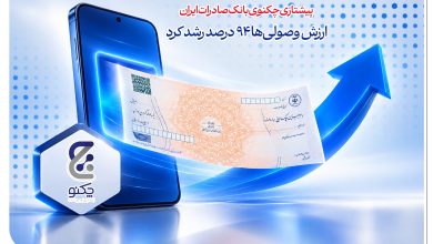 بانک صادرات ایران