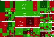 افت بورس تهران در دومین روز هفته؛ فرابورس سبزپوش شد
