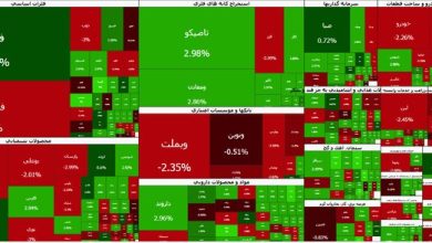 افت بورس تهران در دومین روز هفته؛ فرابورس سبزپوش شد