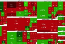 فشار فروش بورس تهران را لرزاند؛ شاخص کل ۱۶۰ هزار واحد ریخت