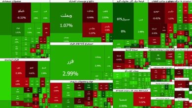 بورس به مدار صعود بازگشت