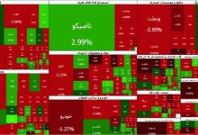 بورس عقب نشست