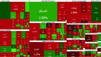 بورس عقب نشست