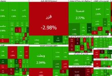 صعود ۱۲۶ هزار واحدی بورس تهران؛ شاخص کل در آستانه ۸.۵ میلیون واحد