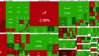 صعود ۱۲۶ هزار واحدی بورس تهران؛ شاخص کل در آستانه ۸.۵ میلیون واحد