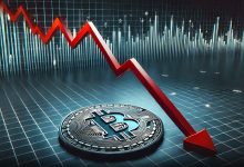 قیمت بیت‌کوین